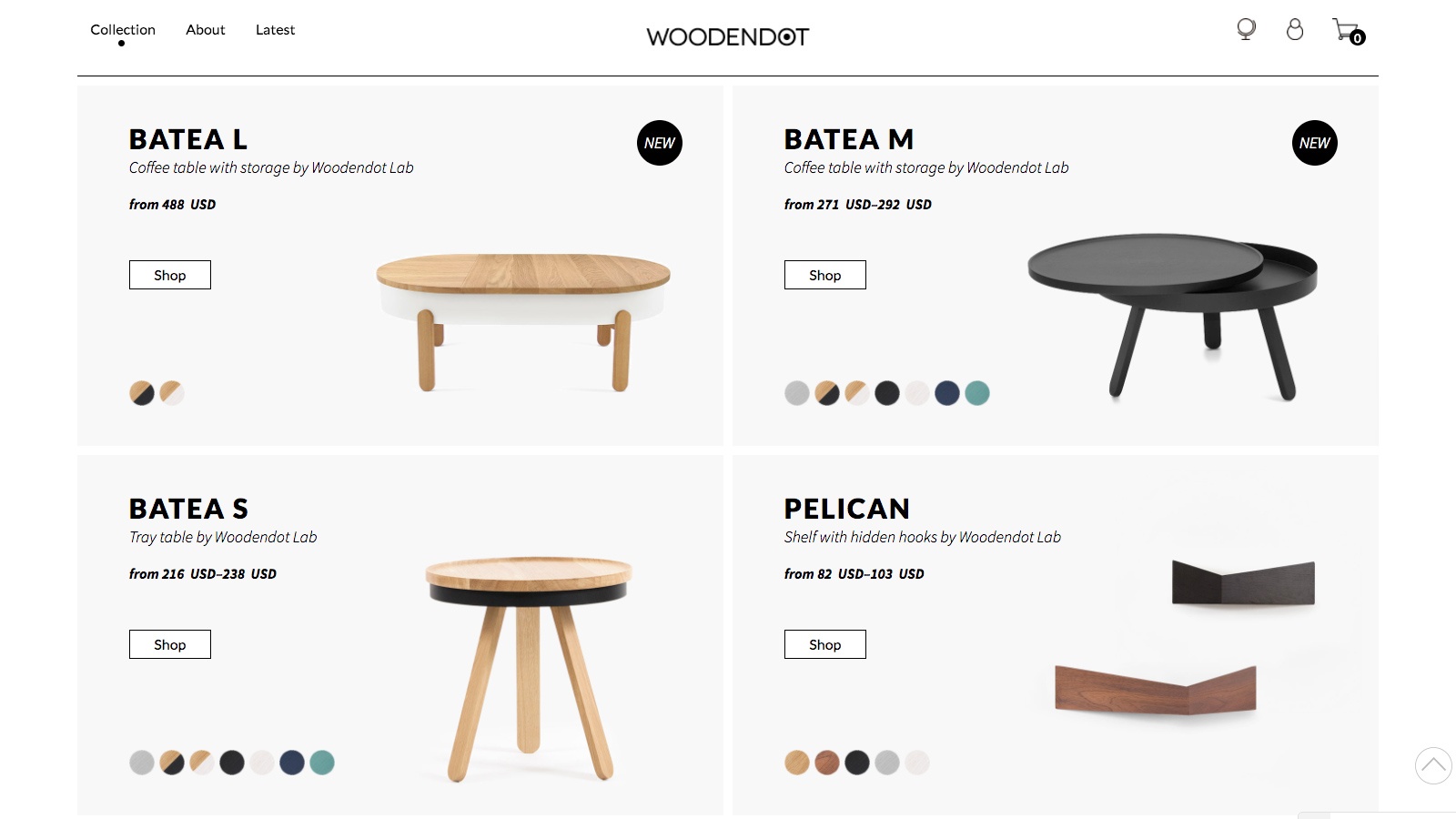 Woodendot